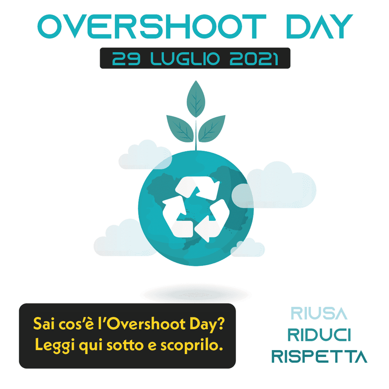Overshoot Day 2021 - Che cos'è?